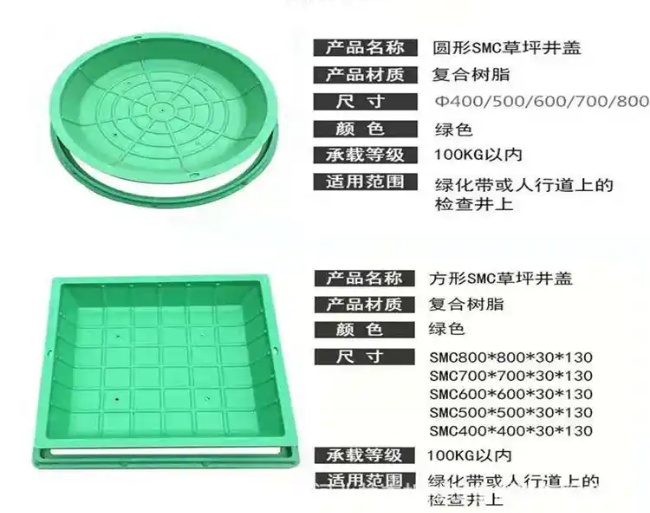 临沂树脂复合种植井盖展示